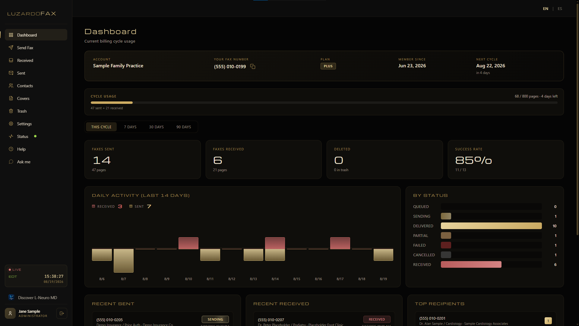 LuzardoFax dashboard with cycle usage, activity chart and delivery status